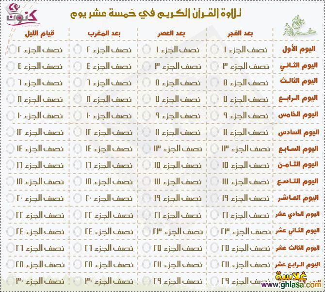 صور جدول يساعدك علي  ختم القران الكريم في شهر رمضان do.php?img=14843
